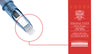 Lotus Cartridge Needles - Curved Magnum Long Taper Polished (0.30mm - 10 Gauge)