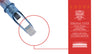 Lotus Cartridge Needles - Curved Magnum Medium Taper Textured (0.35mm -  12 Gauge)