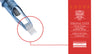 Lotus Cartridge Needles - Magnum Medium Taper Textured (0.35mm -  12 Gauge)