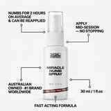 Miracle Numbing Spray